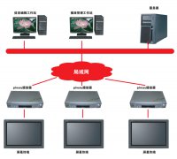 信息中心